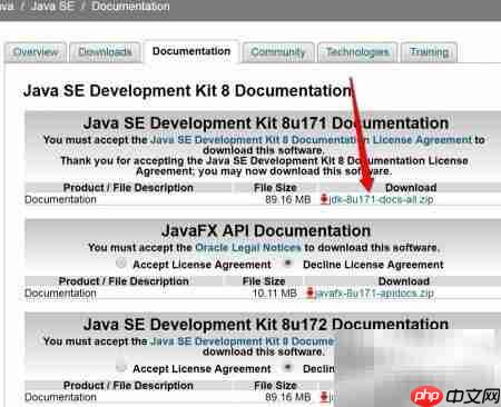 Java8帮助文档下载指南  第6张