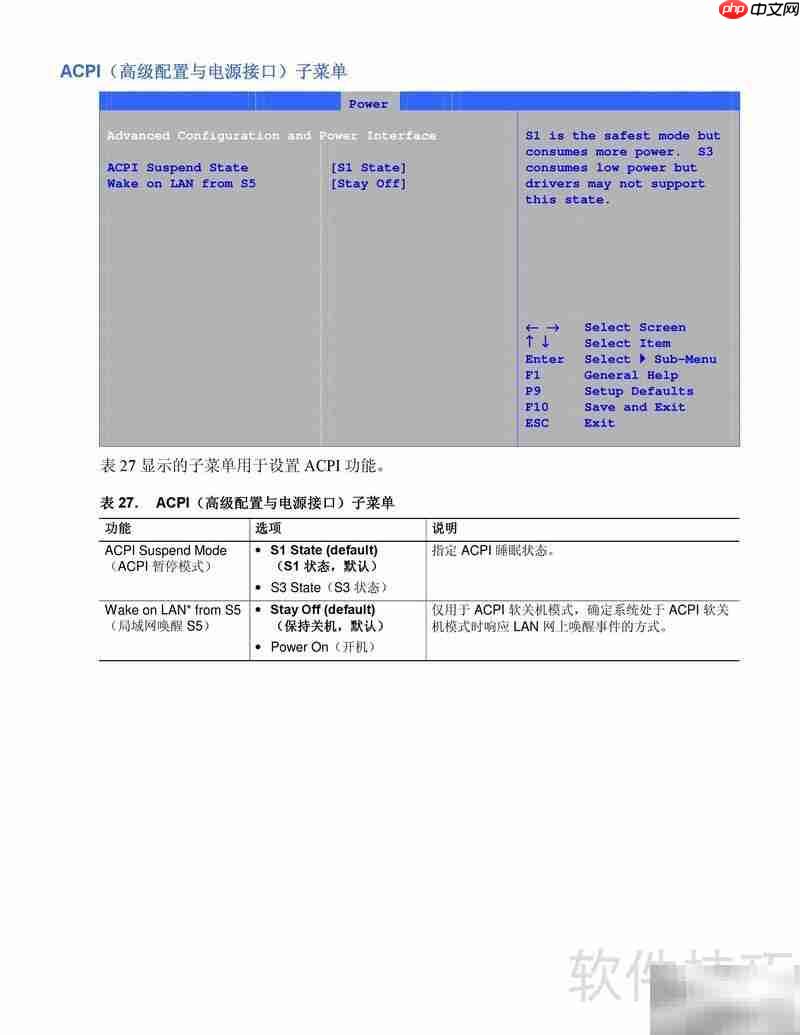 Intel D865PCD主板说明