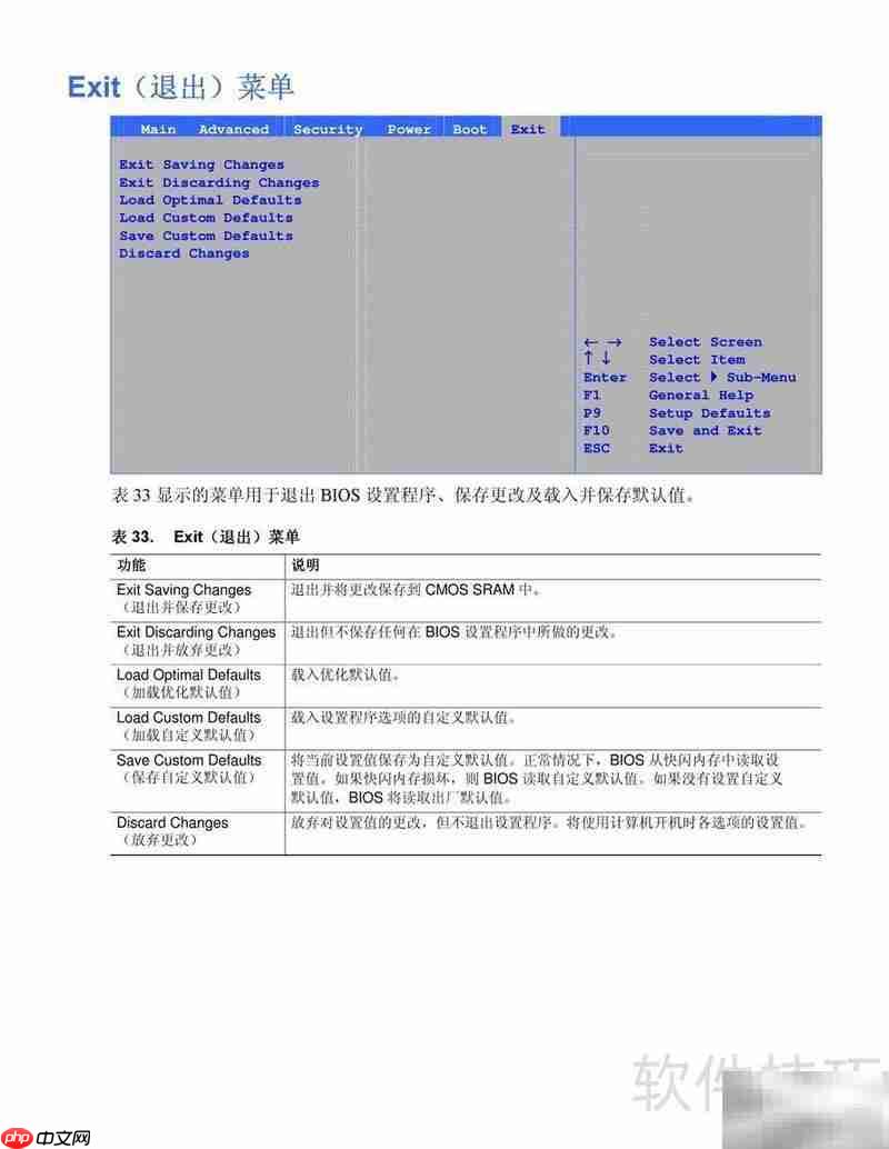 Intel D865PCD主板说明  第7张