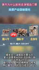 票牛票务平台正规吗  第2张