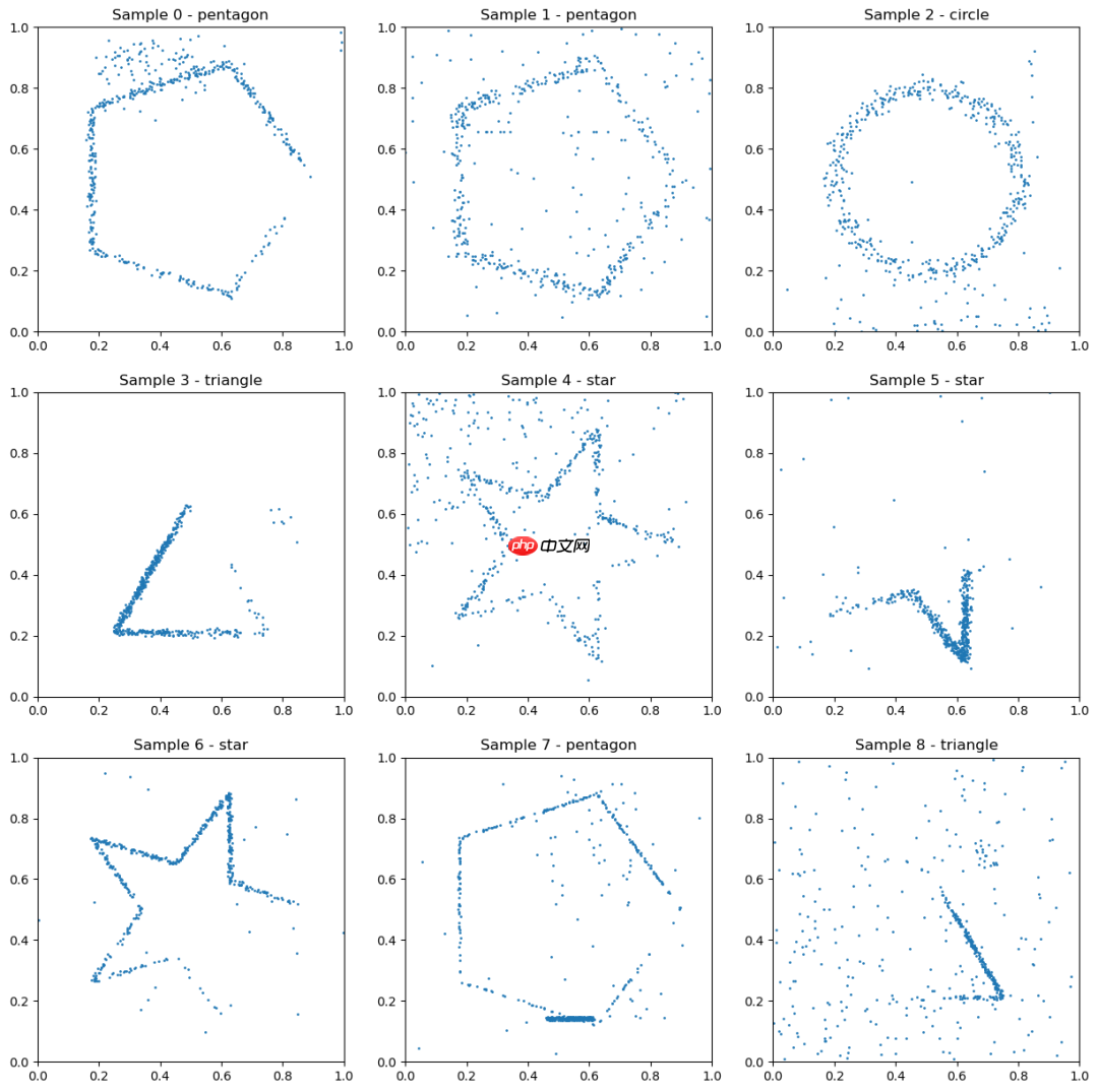 大模型解决机器学习问题，实测，DeepSeek-R1 排名第9  第6张