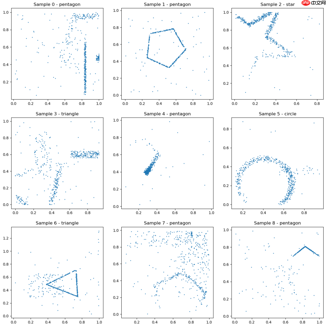 大模型解决机器学习问题，实测，DeepSeek-R1 排名第9  第8张