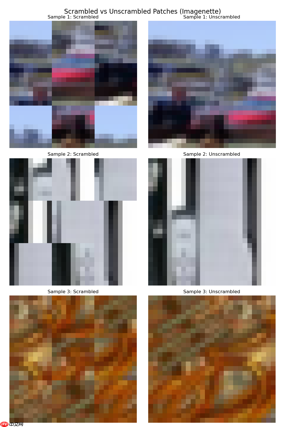 大模型解决机器学习问题，实测，DeepSeek-R1 排名第9  第12张