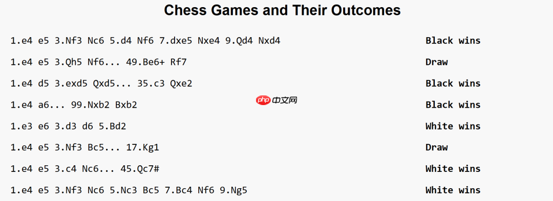 大模型解决机器学习问题，实测，DeepSeek-R1 排名第9  第14张