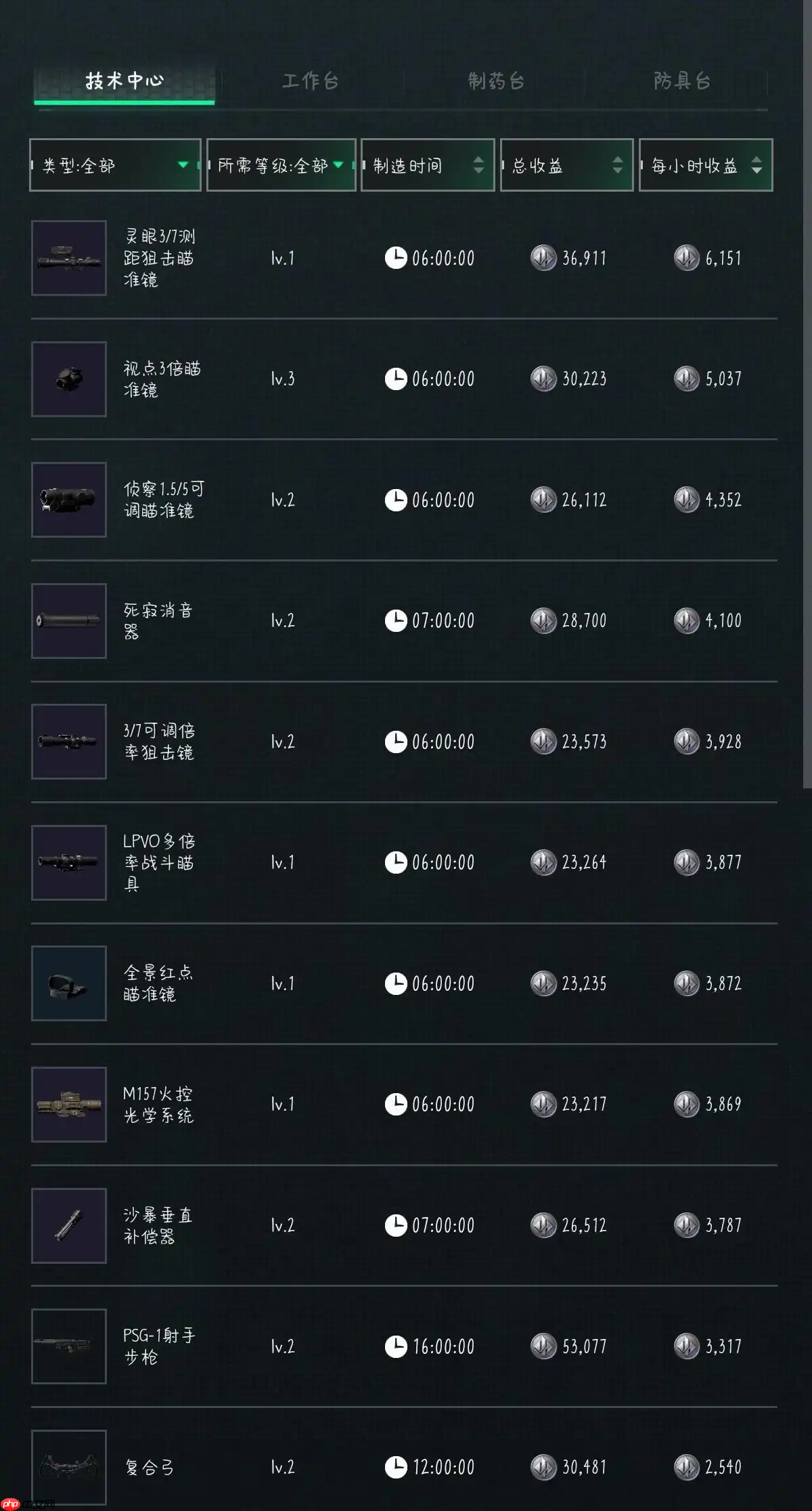 三角洲行动2025年10月9日摩斯密码分享  第6张