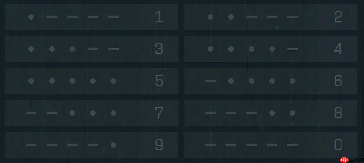 三角洲行动2025年10月9日摩斯密码分享  第10张