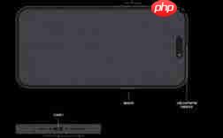 爱思与iPhone显示剩余内存不同的原因  第2张