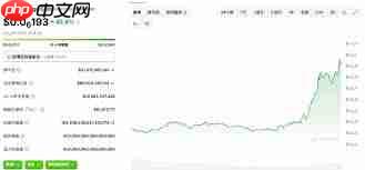 babydoge币未来潜力如何