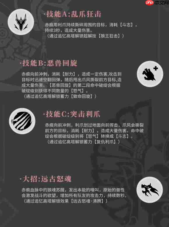 《辉烬》雪原猎人技能介绍  第4张