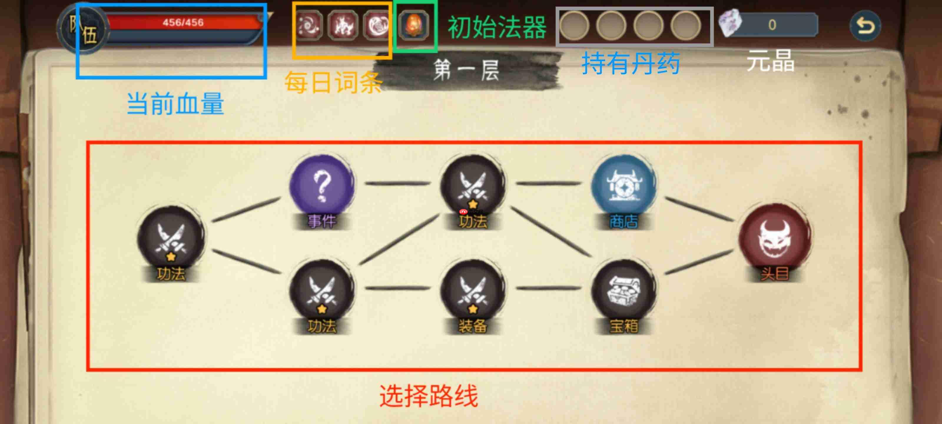 《长生：天机降世》轮回境玩法攻略  第4张