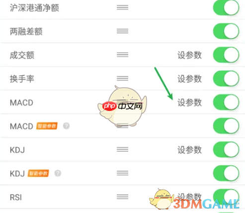 《东方财富》k线设置教程  第4张