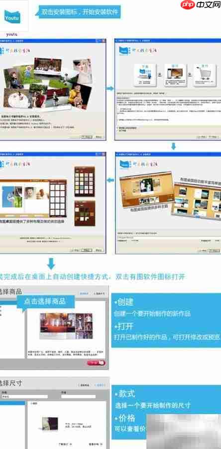 DIY照片书：轻松制作专属相册  第1张