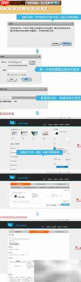 DIY照片书：轻松制作专属相册  第3张
