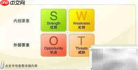 裸辞避坑指南  第2张