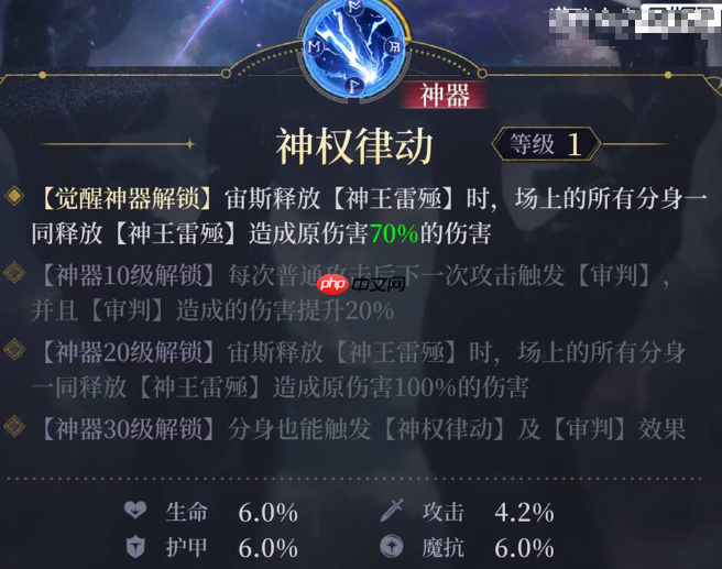 《不朽箴言》宙斯阵容搭配推荐  第3张