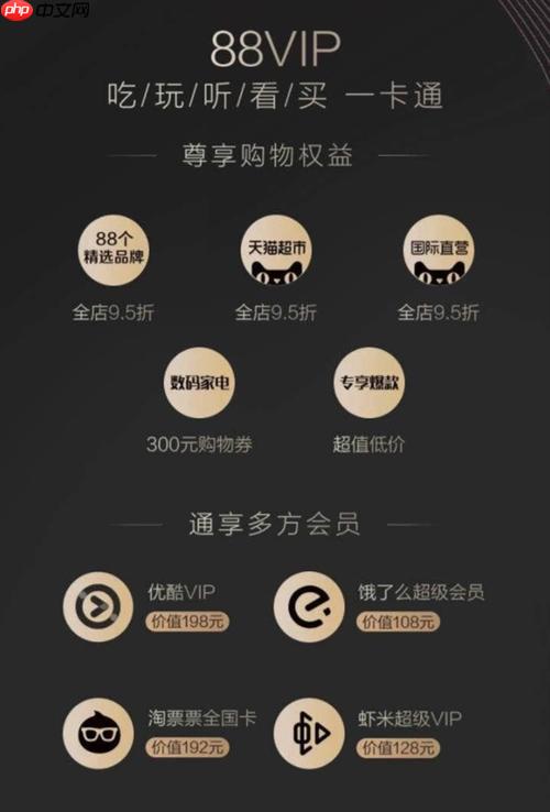 淘宝88VIP一年多少钱 88会员价格与条件详解