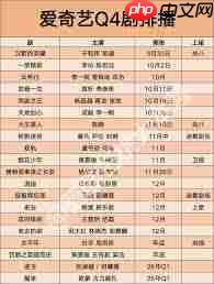 太平年何时上映