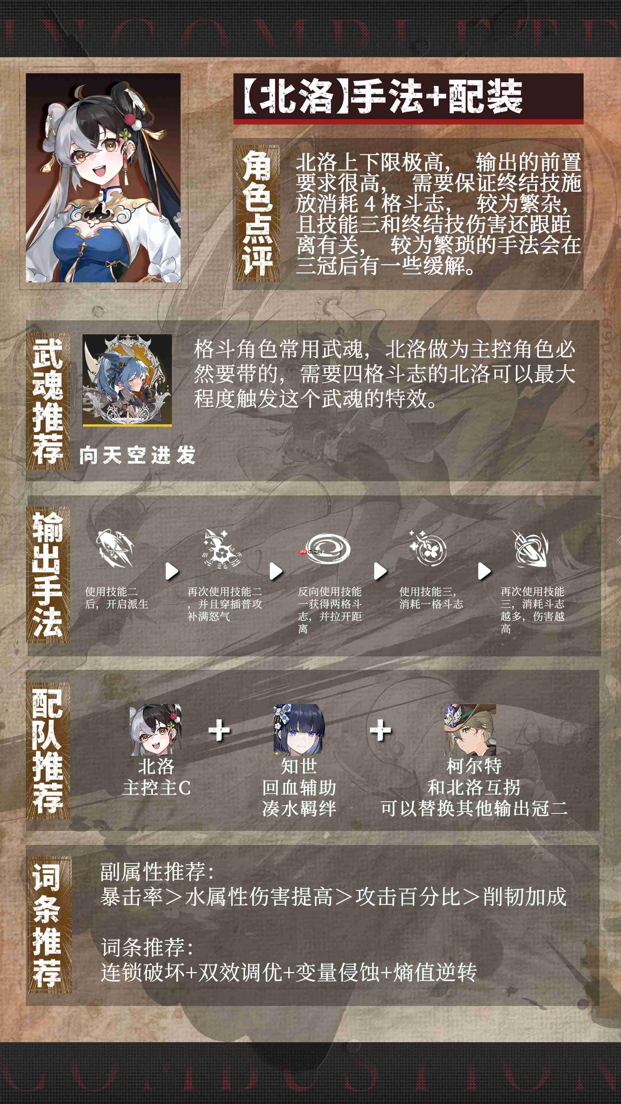 《辉烬》北洛输出手法及配装推荐一图流攻略