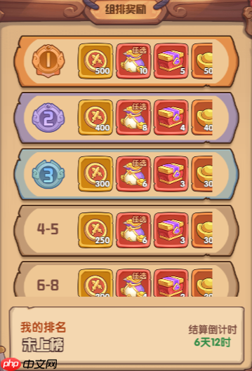 《旧日圣城》极限激斗玩法攻略  第3张