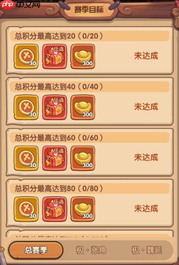 《旧日圣城》极限激斗玩法攻略  第4张