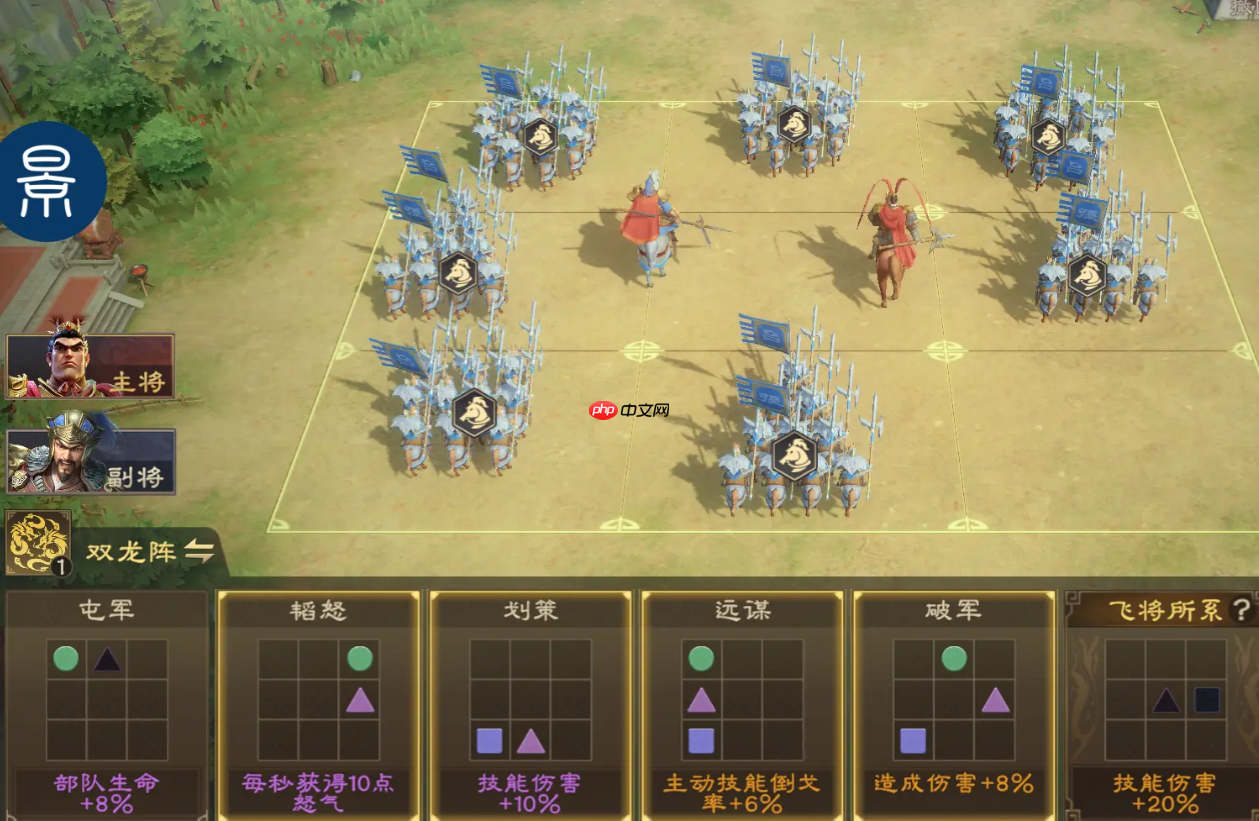 《偃武》吕布阵容搭配攻略  第2张