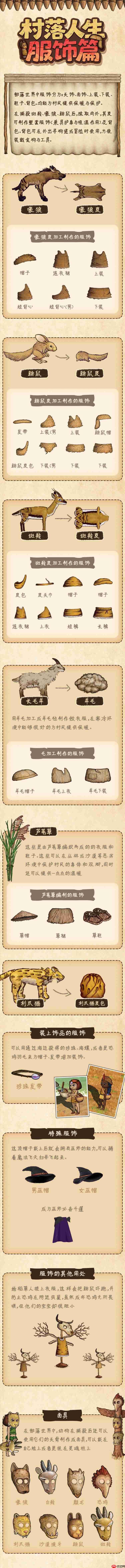 村落人生生存指南服饰篇  第1张