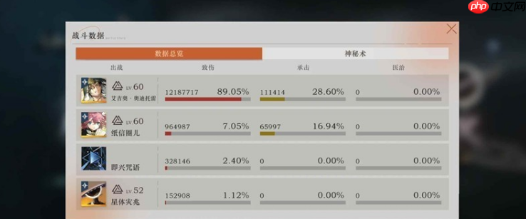 重返未来：1999迷思海450-3打法攻略