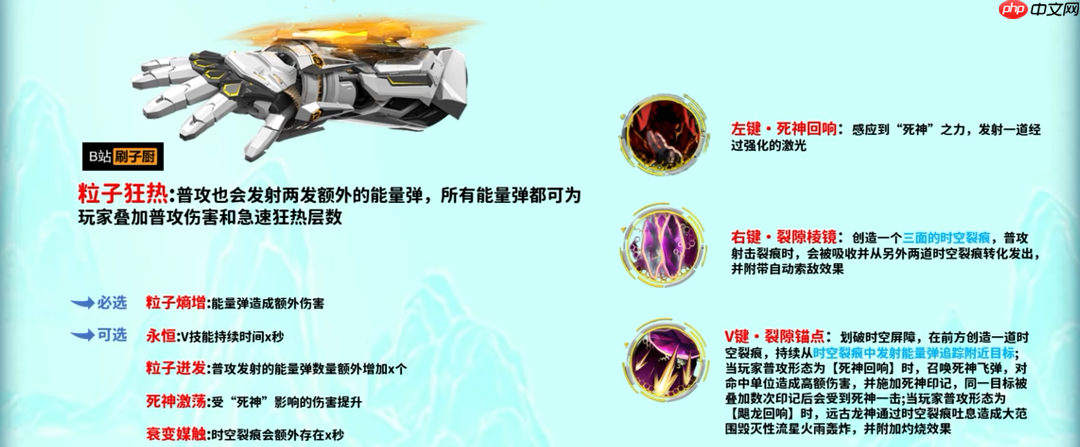 《逆战：未来》橙粒子狂热介绍  第3张