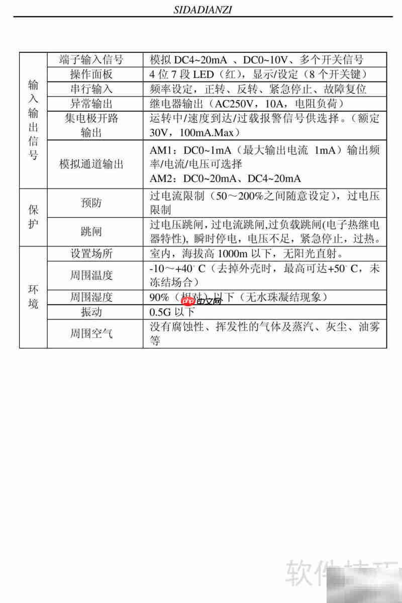 思达JPSD3000-P变频器使用说明  第8张