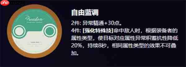 绝区零爱丽丝最佳驱动盘选择  第2张