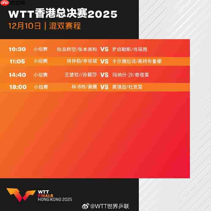 2025乒乓球WTT香港总决赛直播在哪看?直播平台+完整赛程表+签表一览  第2张
