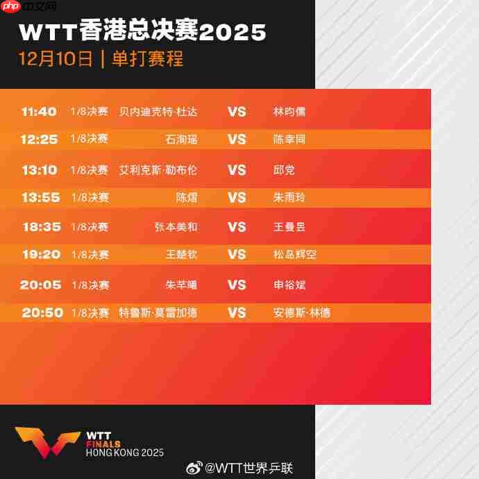 2025乒乓球WTT香港总决赛直播在哪看?直播平台+完整赛程表+签表一览  第3张