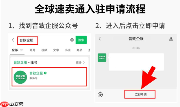 速卖通开店步骤和费用  第1张
