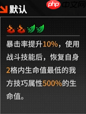 《晴空之下》T1角色一览  第4张