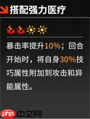 《晴空之下》T1角色一览  第5张