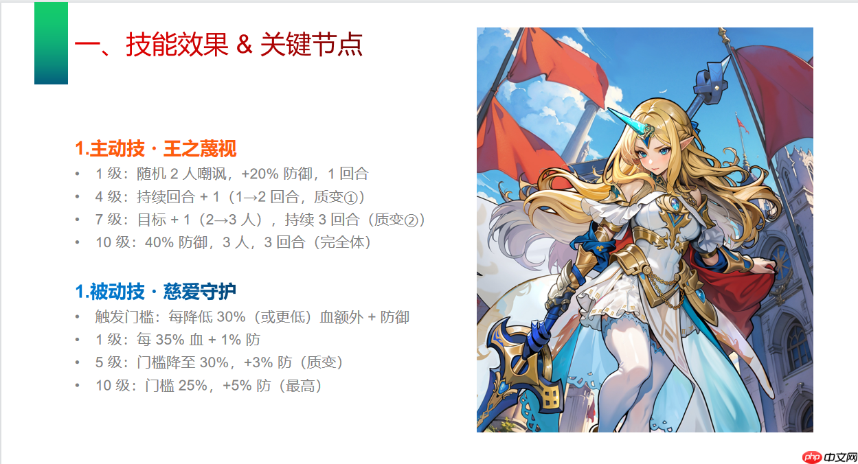 《魔法祈幻界》芙媞丝技能升级全攻略