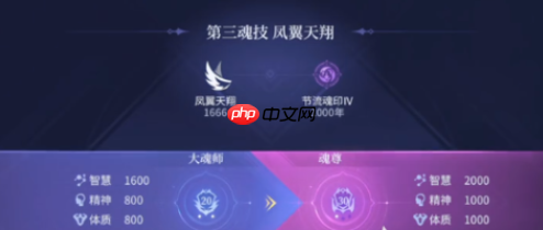 《斗罗大陆：诛邪传说》飞行玩法介绍  第2张