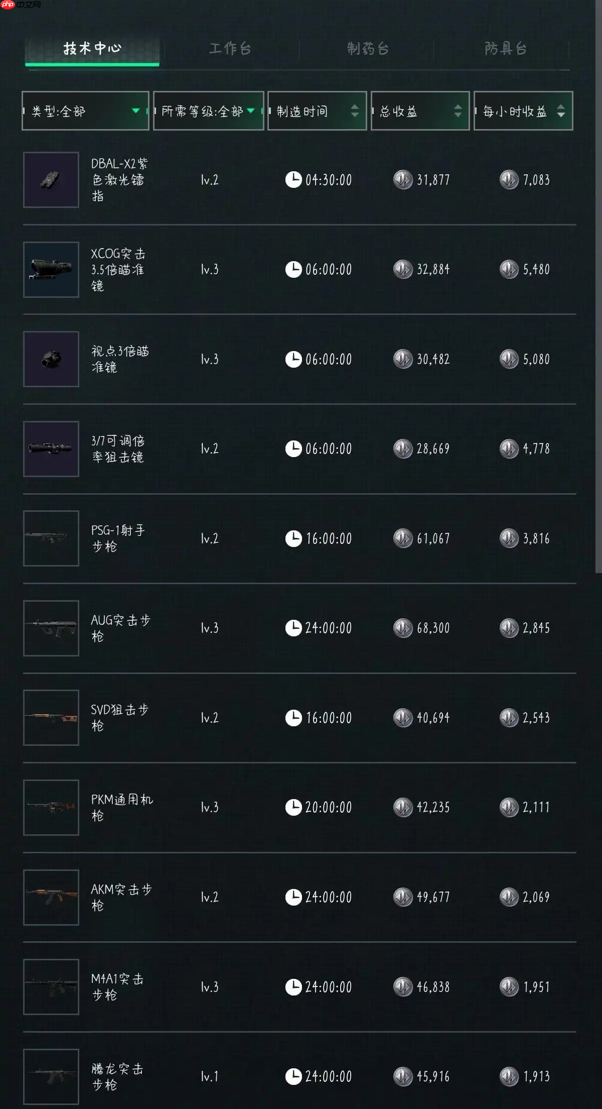 《三角洲行动》每日密码2025年8月22日  第6张