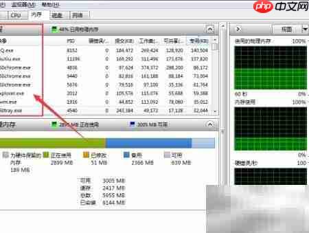 查看资源监视器内存进程映像  第5张