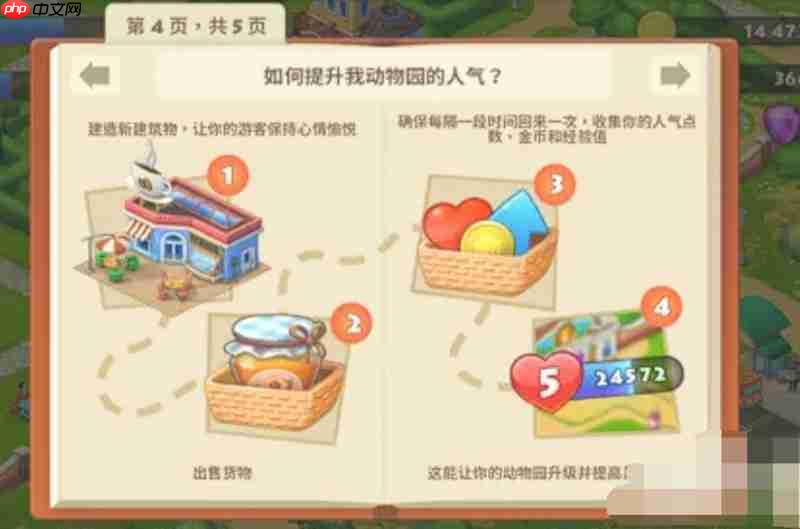 《梦想城镇》动物园介绍  第3张