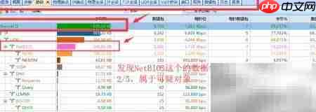 手把手教你用科莱分析网络包  第3张