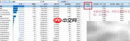 手把手教你用科莱分析网络包  第5张