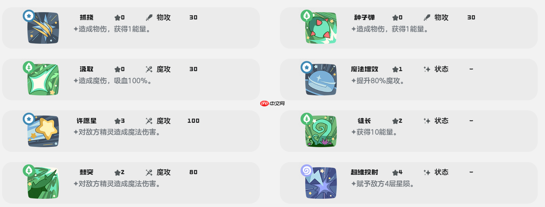 《洛克王国：世界》魔草巫灵技能介绍  第2张