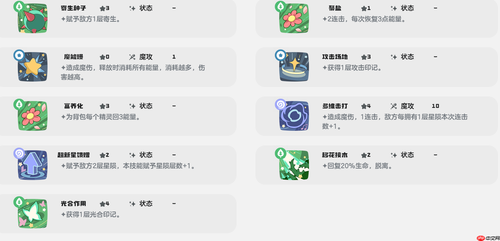 《洛克王国：世界》魔草巫灵技能介绍  第3张