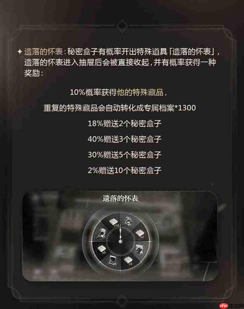 《世界之外》暗巷盈袖活动介绍  第4张