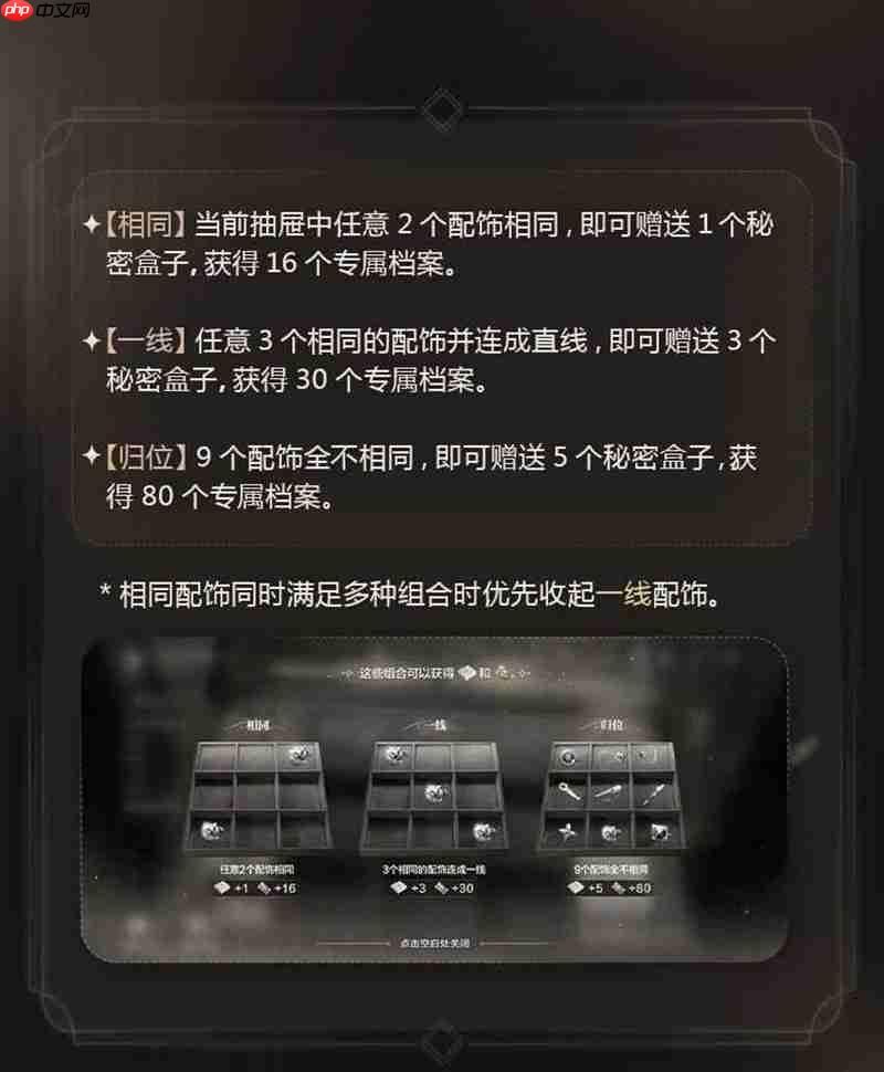 《世界之外》暗巷盈袖活动介绍  第3张