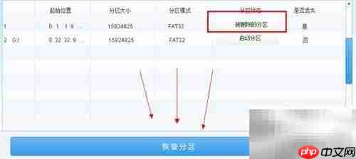Ghost后仅剩分区怎么办  第4张