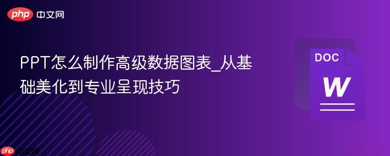 PPT怎么制作高级数据图表_从基础美化到专业呈现技巧