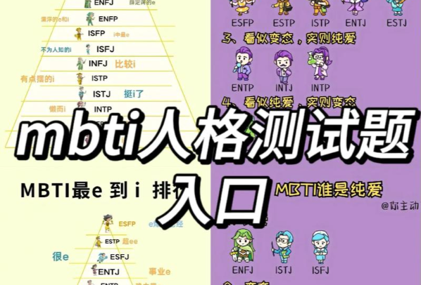 mbti人格测试官网入口 mbti人格在线测试免费官方网址