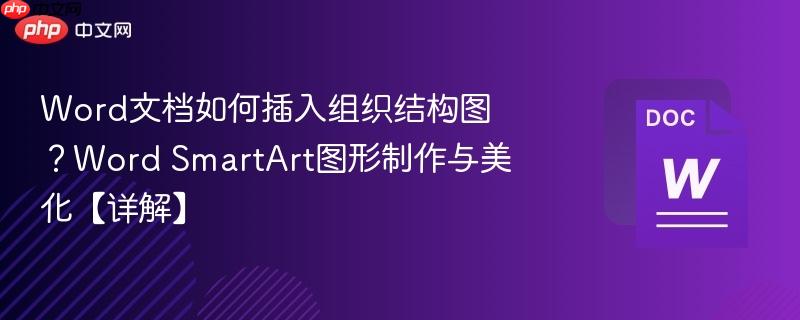 Word文档如何插入组织结构图？Word SmartArt图形制作与美化【详解】  第1张
